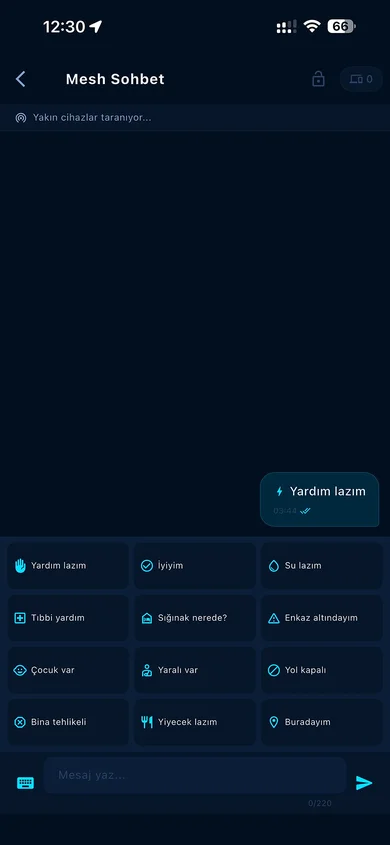 Yakındakiler